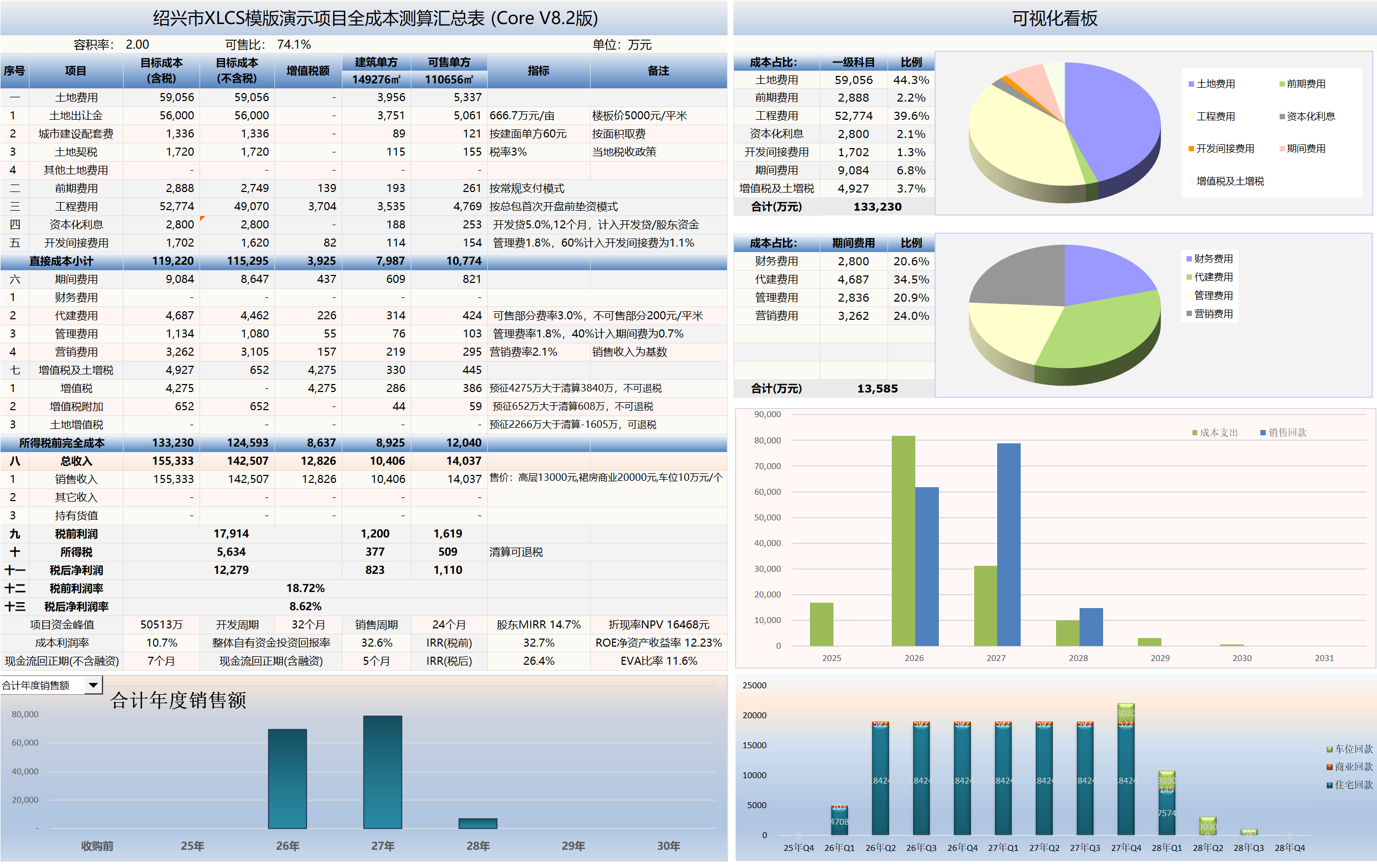 XLCS房产项目全成本测算模板下载